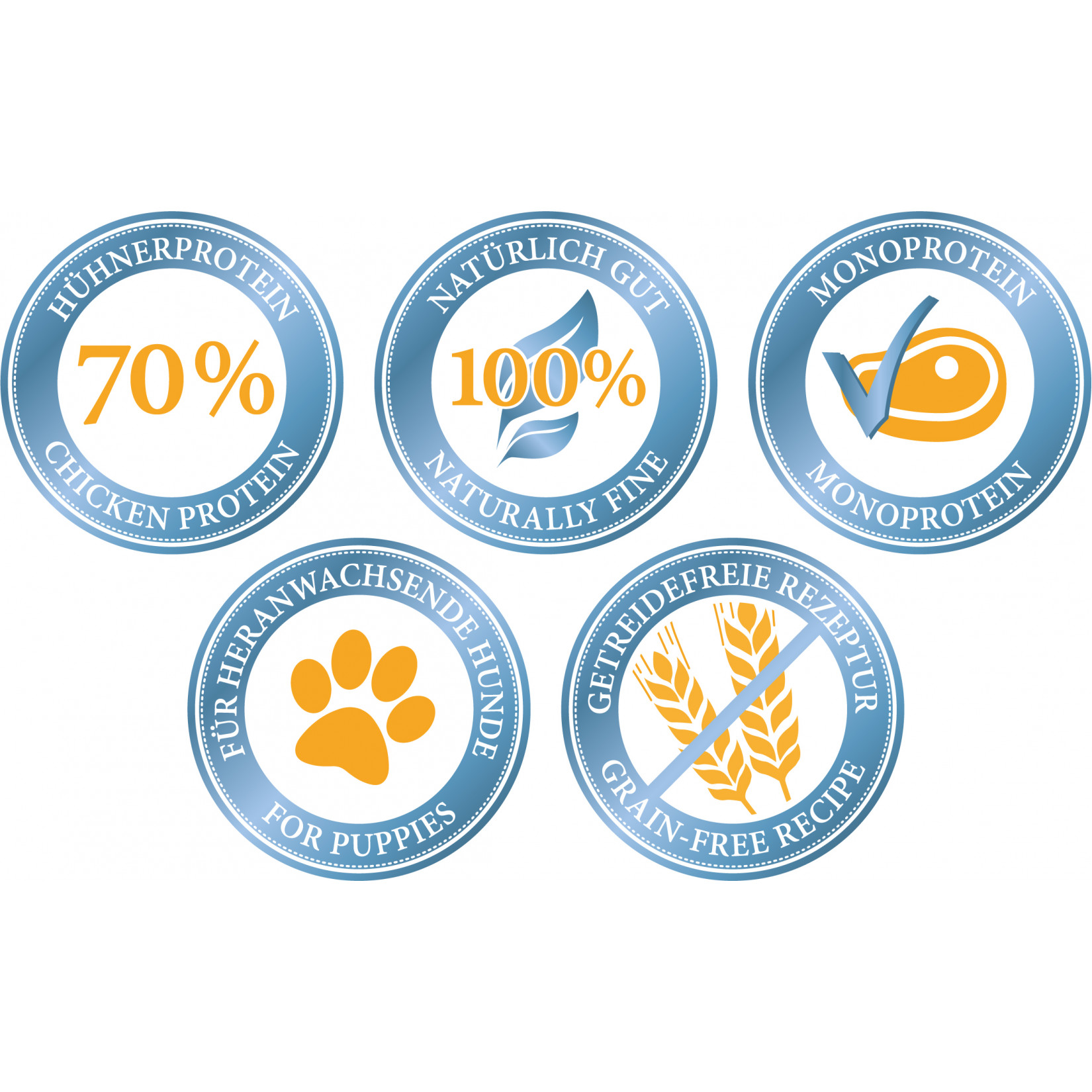 Bellfor Free Range Feast Junior - 7,5kg