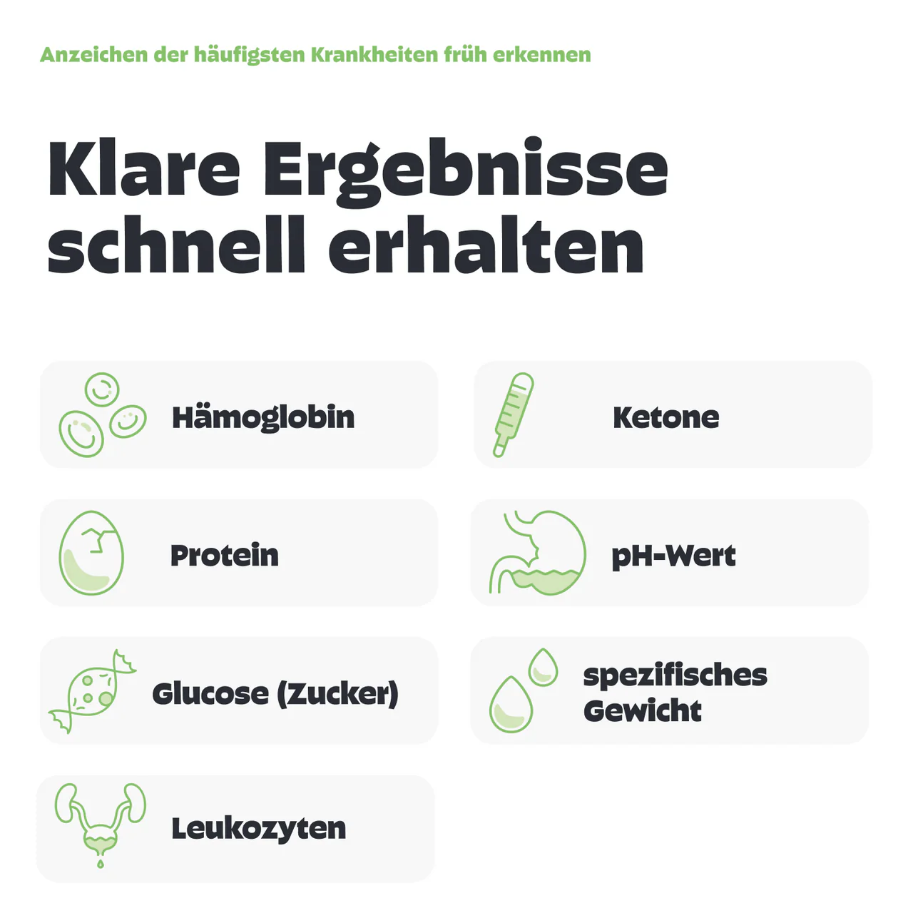 Urintest Kit für Hunde