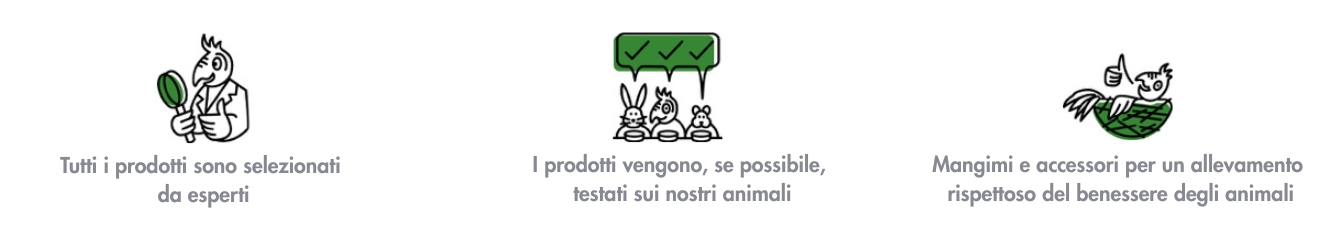 Tre icone: Esperto con lente d'ingrandimento, animali sotto zecche verdi, uccello nel nido con pollice in su, che simboleggiano il benessere degli animali e i test sui prodotti.