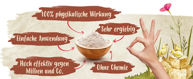 IdeaPlus - MitePowder - 250g