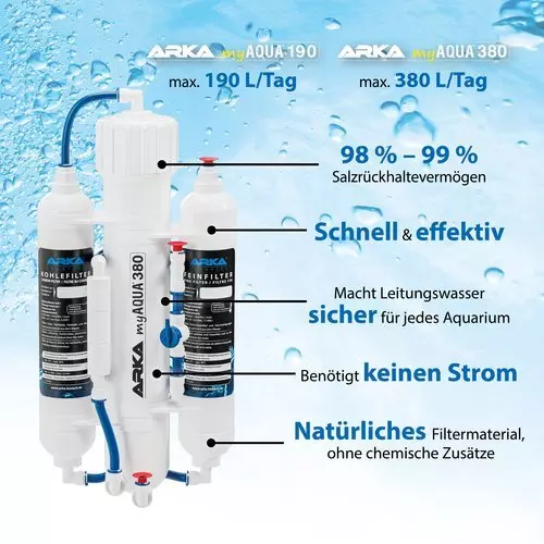 Osmoseanlage myAQUA® Osmoseanlage myAQUA®