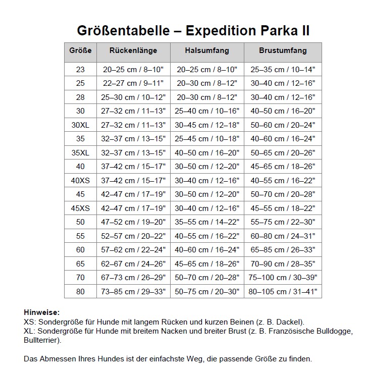 Expedition Parka II - OCEAN - Winter coat