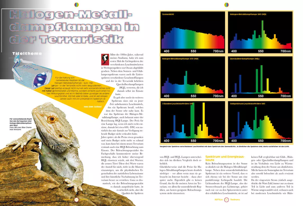 Reptilia 121 - Mehr Licht - Terrarienbeleuchtung für sonnenliebend Reptilien
