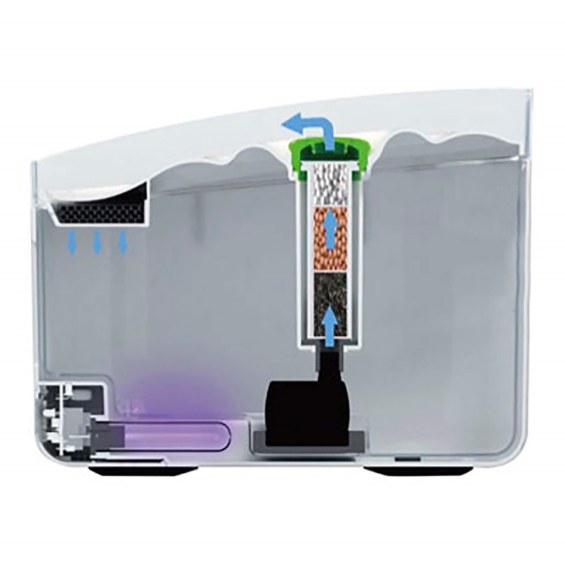Drinking Fountain with UV Light