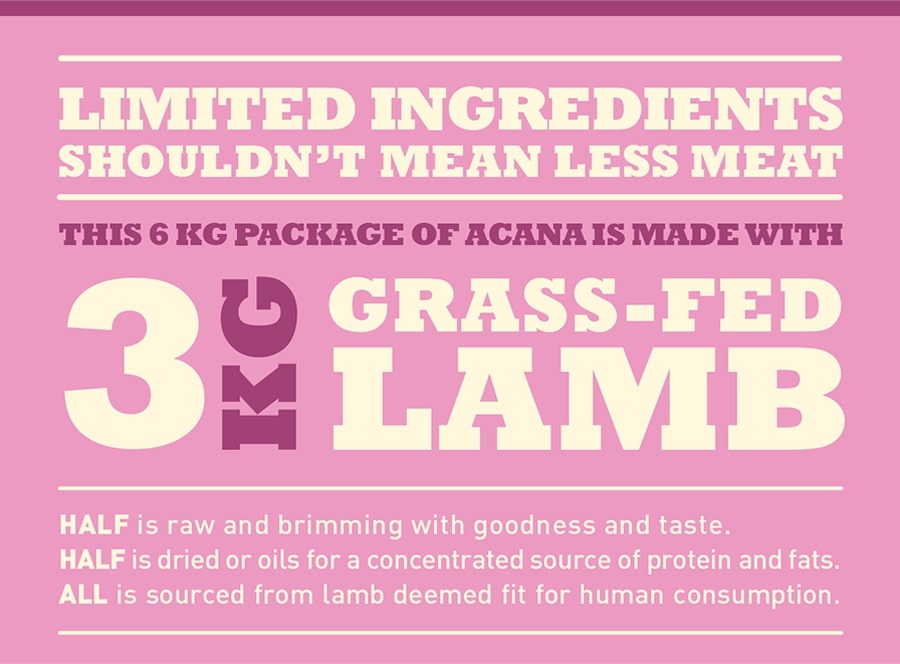 Acana Dog Food Singles Grass Fed Lamb