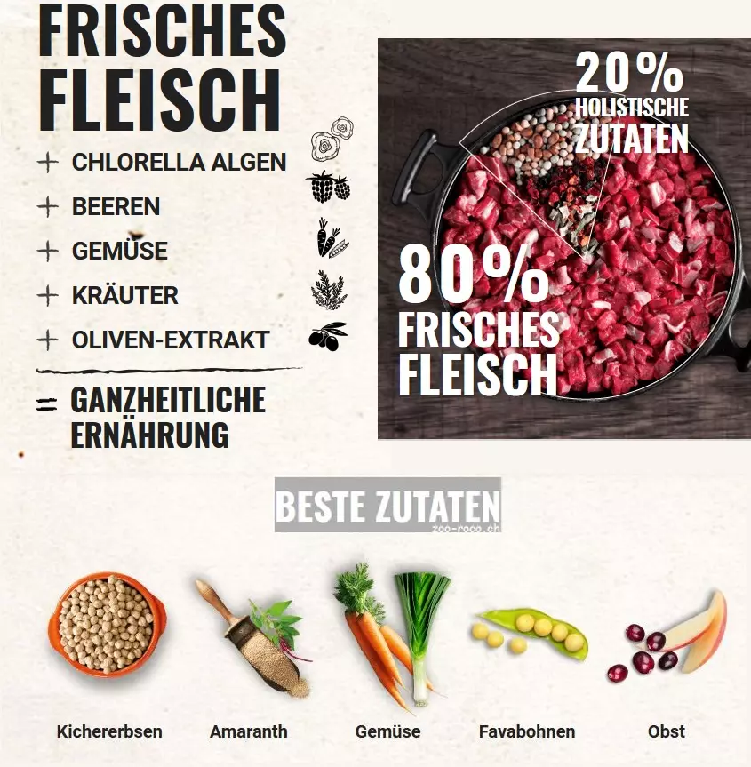 belcando-mastercraft-rind-zutaten Mastercraft Fresh Rind