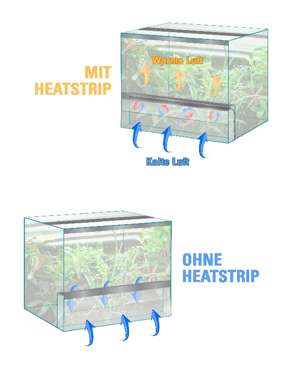 HeatStrip II - Windscreen Heater