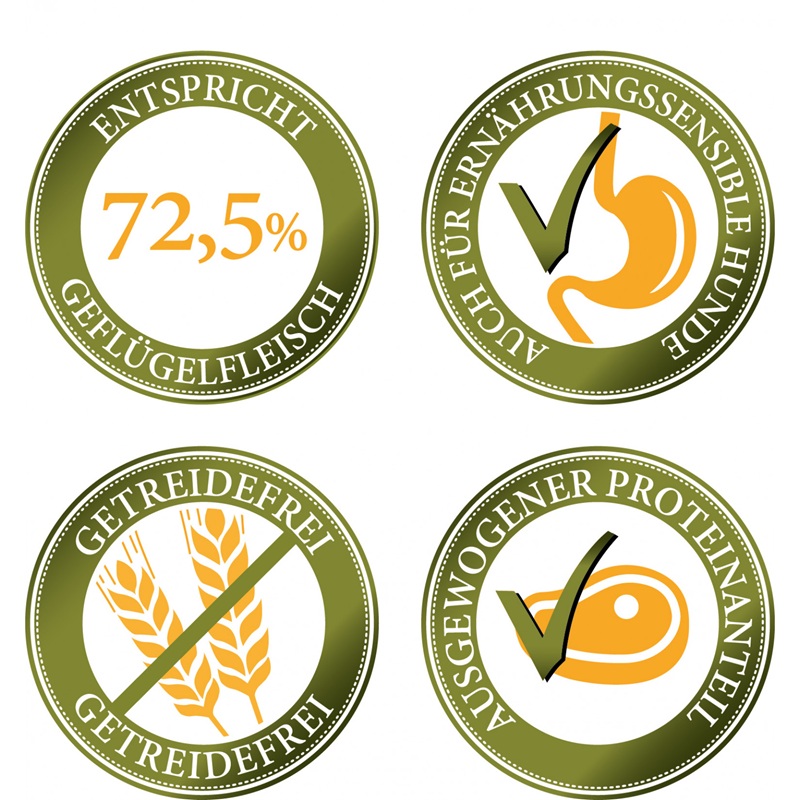 Bellfor Gutshof-Schmaus - with chicken, turkey &amp; duck meat