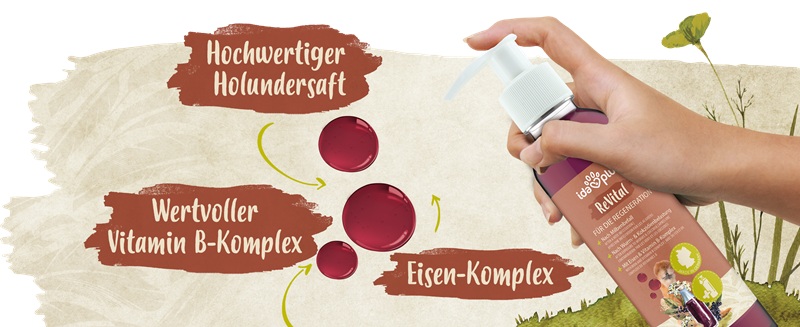 IdeaPlus - ReVital - 200ml