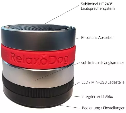relaxodog-uebersicht RelaxoPet - Relax-Soundsystem für Ihren Hund
