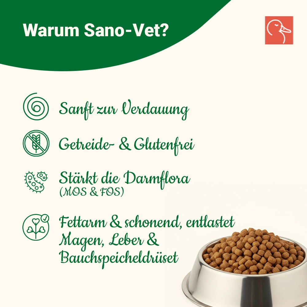 Sano-Vet - Ente mit Kartoffel und Banane