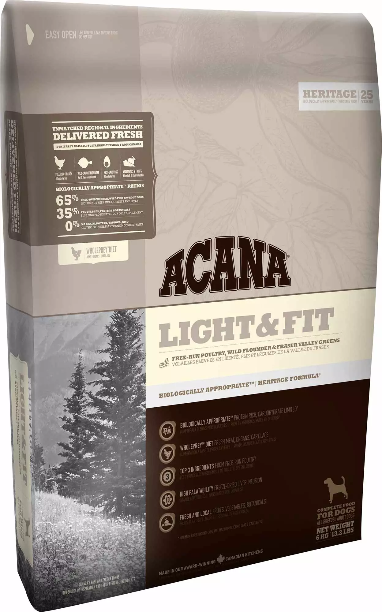 Acana dog food Heritage Light & Fit