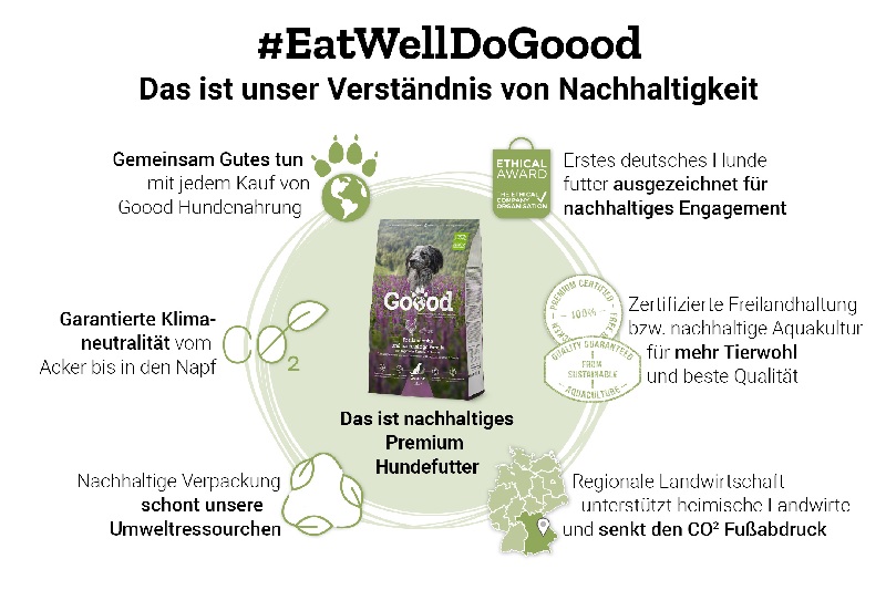 Goood Mini Senior - Freilandhuhn & nachhaltige Forelle 