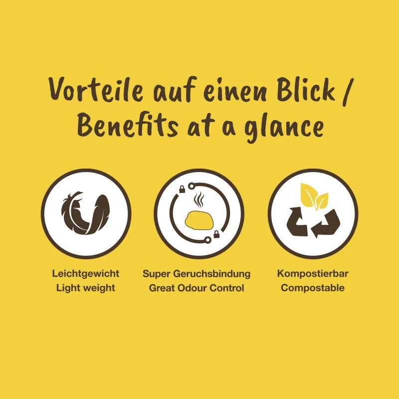 Katzenstreu SoftCat Corn 9.5 Liter 