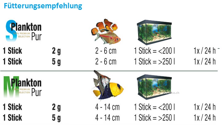 JBL PlanktonPur - Treats for aquarium fish