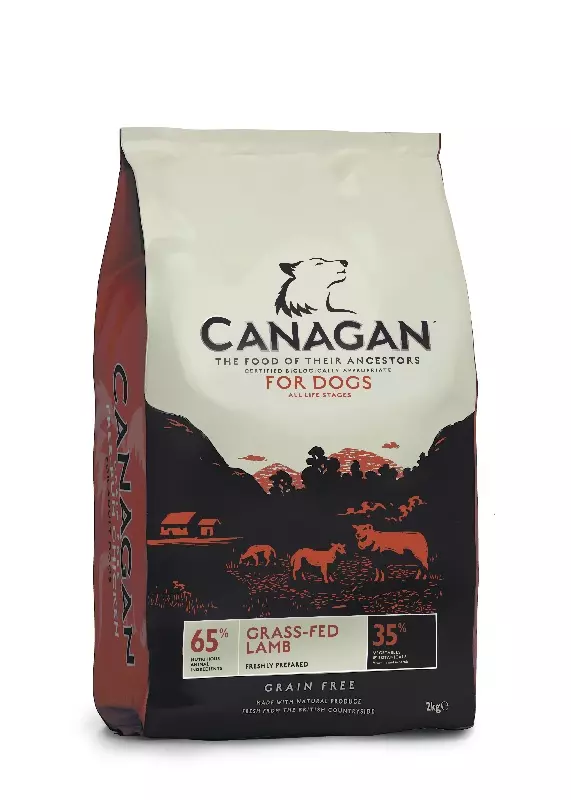 Canagan Hundefutter Grass-Fed Lamb
