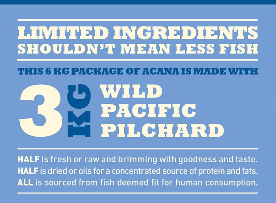 Acana Dog Food Singles Pacific Sardines