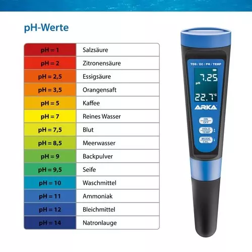 ARKA pH/TDS/EC Messgerät ARKA pH/TDS/EC Messgerät