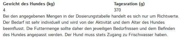 Bozita Naturals Happen Gelee Hühnchen & Reis