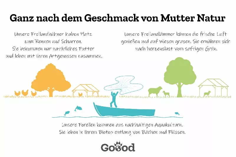 goood-dose-adult-freilandpute-3 Goood Dose Mini Adult Freilandpute