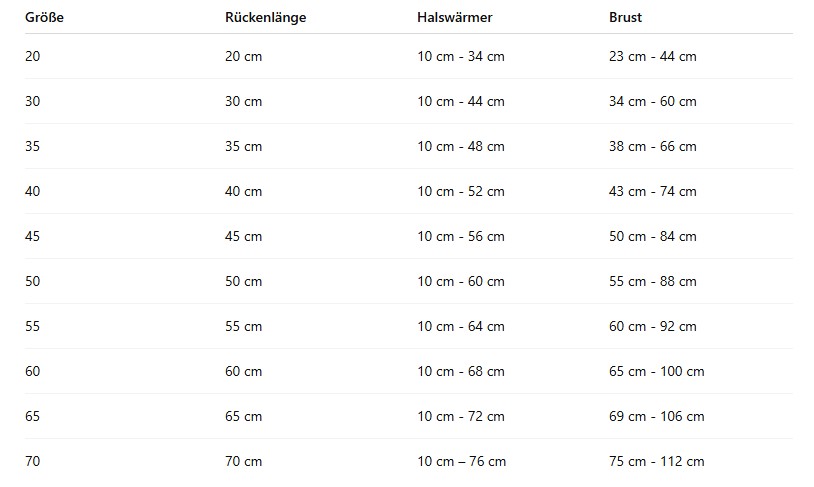 Paikka Winterjacke Visibility - rosa