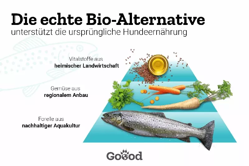 goood-dose-adult-nachhaltige-forelle-1 Goood Dose Adult - Nachhaltige Forelle