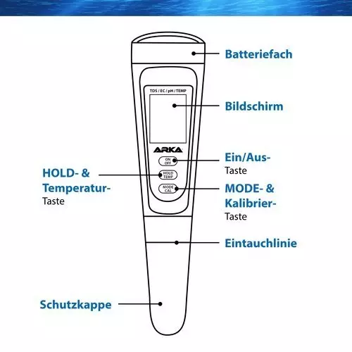 ARKA pH/TDS/EC Messgerät ARKA pH/TDS/EC Messgerät
