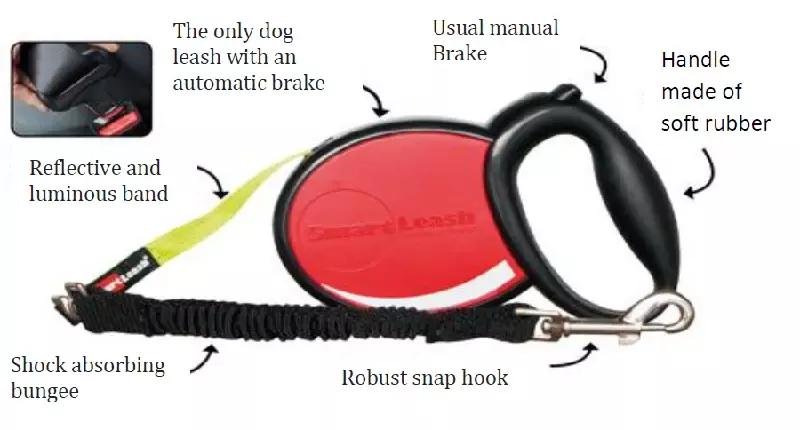 smart-leash Smart Leash