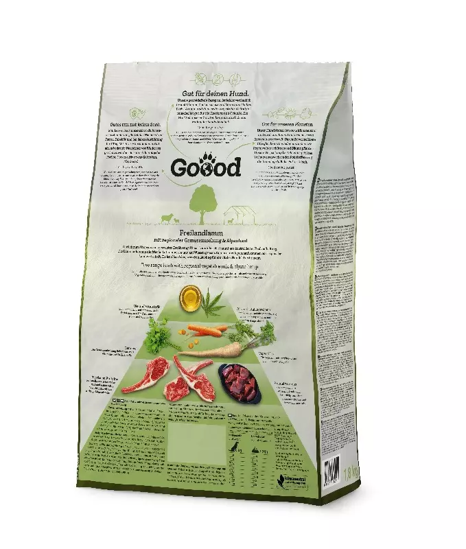 goood-freilandlamm-1 Goood Adult Freilandlamm