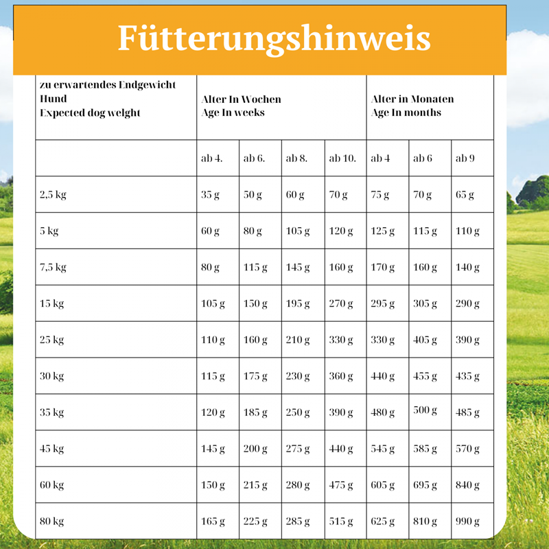 Bellfor Meadow Feast with chicken