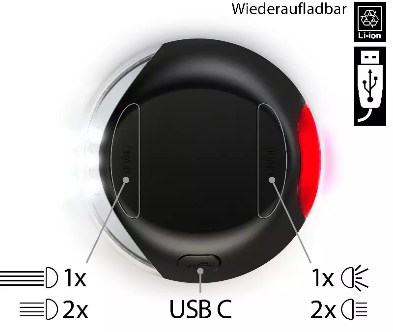 flexi Système d'éclairage flexi Système d'éclairage