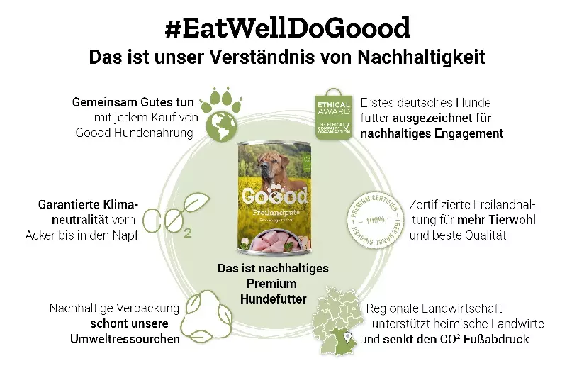 goood-dose-adult-freilandpute-2 Goood Dose Mini Adult Freilandpute
