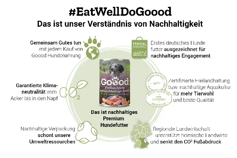 goood-dose-senior-freilandpute-forelle-2 Goood Dose Senior Mini - Freilandpute und nachhaltige Forelle