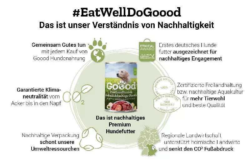 good-dose-junior-2 Goood Junior Mini Dose - Freilandlamm und nachhaltige Forelle